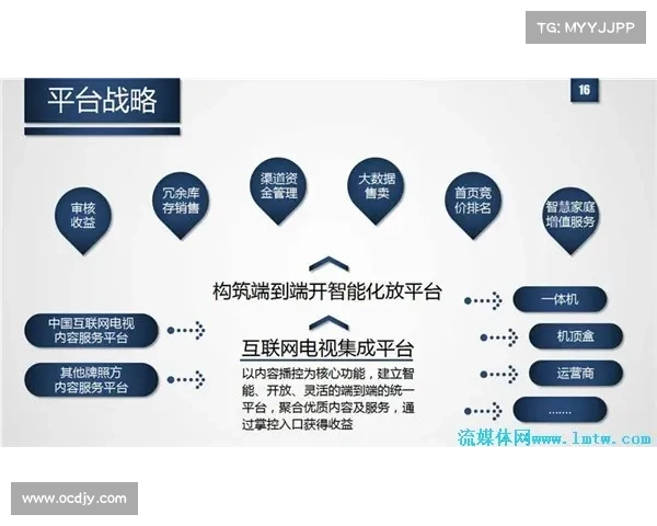 持久的GreasyOpal CAPTCHA解决方案详解 媒体 持久的GreasyOpal CAPTCHA解决方案详解 媒体