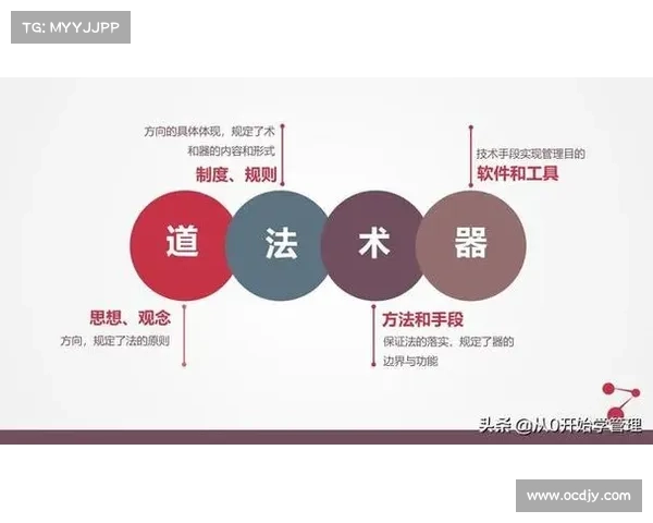 云中密钥管理的九大最佳实践 云中密钥管理的九大最佳实践