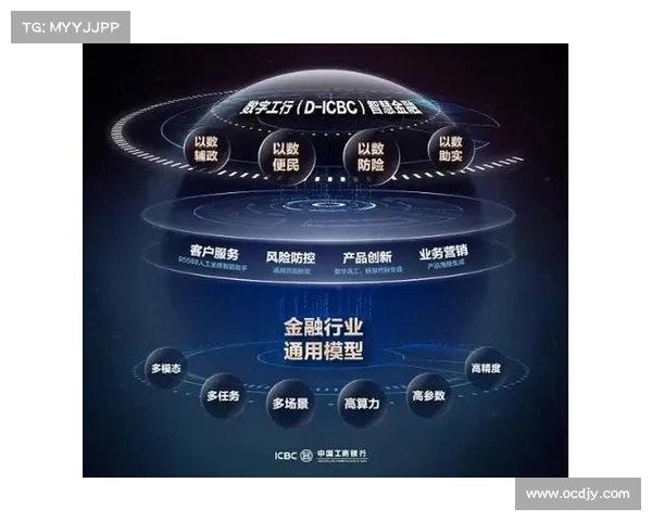 金融组织将面临越来越普遍的人工智能网络攻击 媒体 金融组织将面临越来越普遍的人工智能网络攻击 媒体